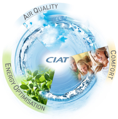 CIAT air quality, energy optimisation, comfort