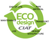 CIAT Eco design